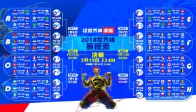 澳门威尼斯官网-西亚卡姆G2挑战极限，连续二十场得分20+王者之路再续传奇